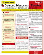Derecho Mercantil Español